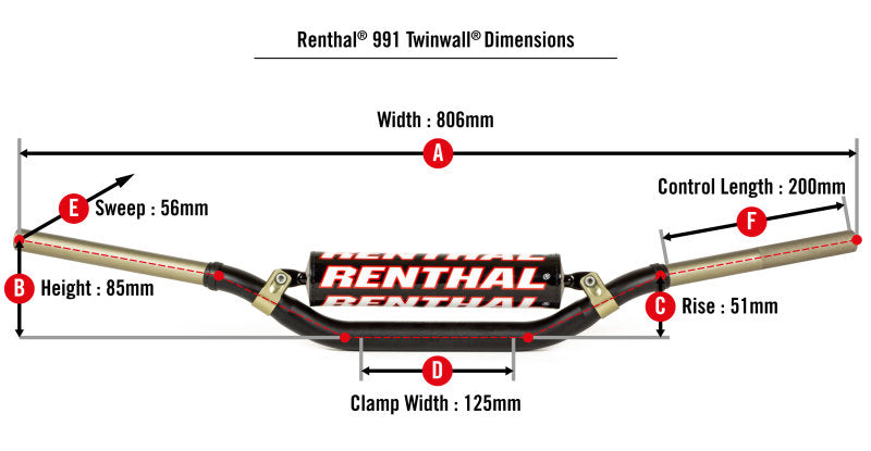 Renthal 09-12 KTM SX/SX-F/ 06-13 Suzuki RM/RMZ/ 18-21 Yamaha YZ-F 7/8 Twinwall Handlebar - Black