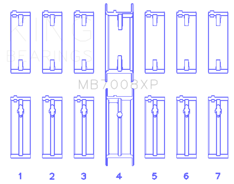 King Engine Bearings Nissan 2.5L RB25DET 24V (Size STDX) Performance Main Bearing Set