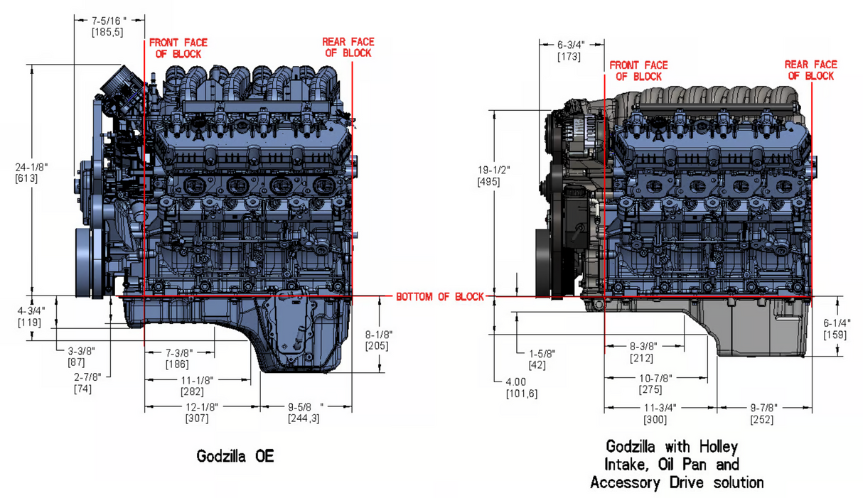 HOLLEY GODZILLA HIGH-MOUNT ACCESSORY DRIVE - OE OILING SYSTEM - BASE KIT
