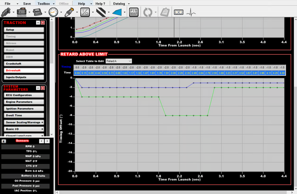 ACTIVE SPEED MANAGEMENT - HP/DOMINATOR