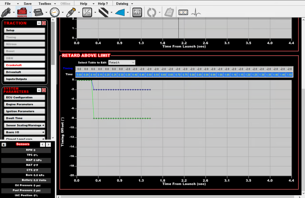 ACTIVE SPEED MANAGEMENT - HP/DOMINATOR