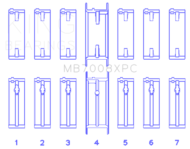 King Engine Bearings Nissan 2.5L RB25DET 24V (Size STDX) Coated Performance Main Bearing Set