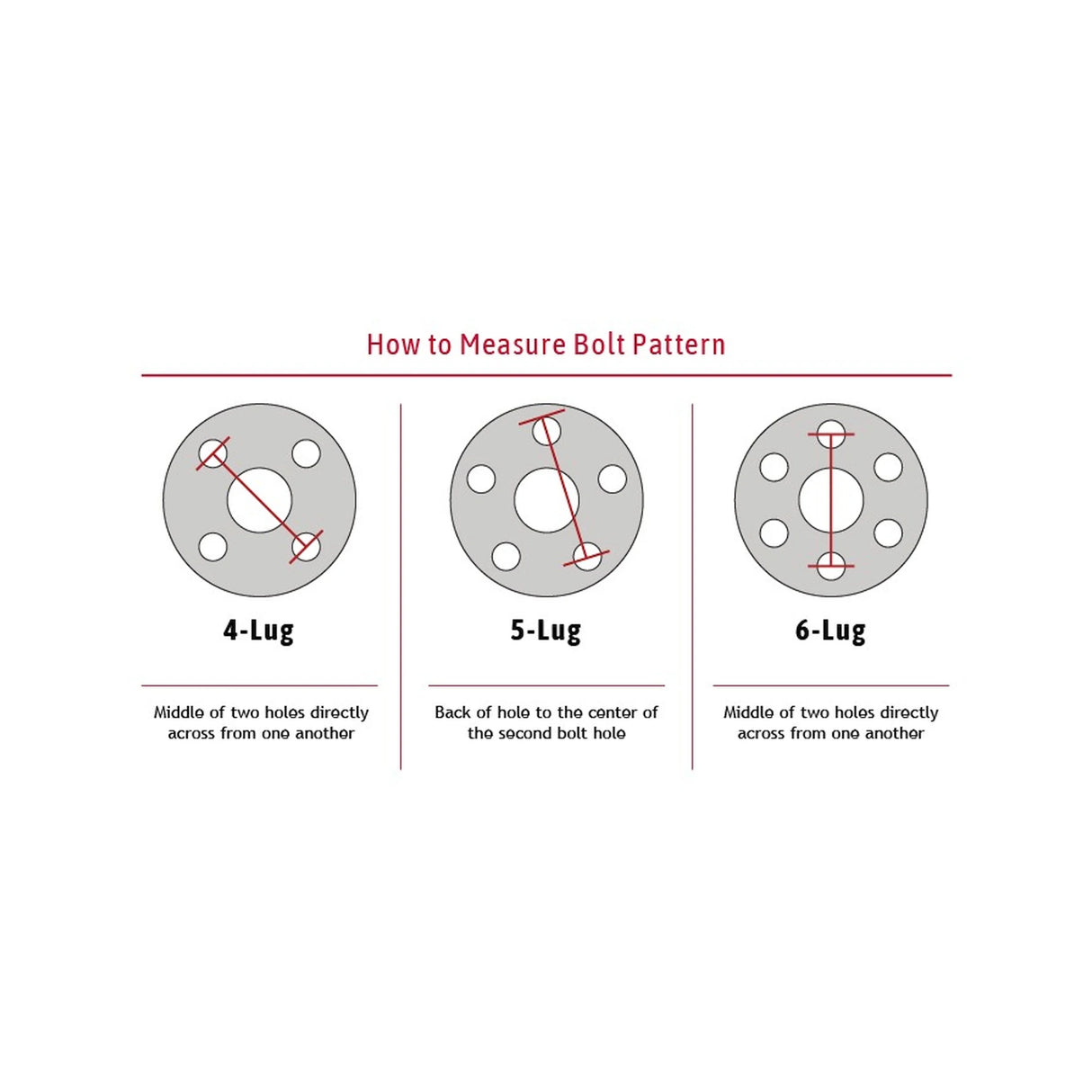 BAER BRAKES 15" EXTREME+ REAR BRAKE KIT