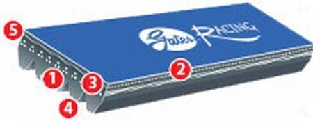 Gates 98-02 Toyota Corolla 4-Cyl. 1.8L Serpentine Standard V-Ribbed Belt