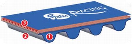 Gates 94-97 Celica 1.8L Racing Performance Timing Belt