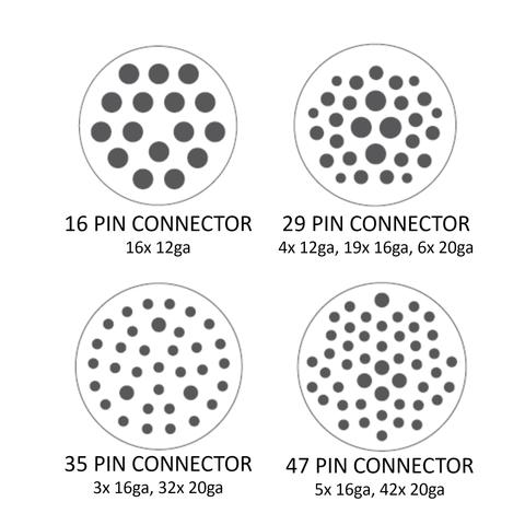 SINGLE CONNECTOR BULKHEAD