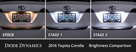Diode Dynamics 14-22 Toyota Corolla Interior LED Kit Cool White Stage 2
