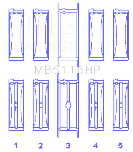 King Engine Bearings Chrysler 426CI/440CI V8 OHV (STDX Size) Crankshaft Main Bearing Set