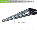 Product Brochure - a specific brochure describing a Product