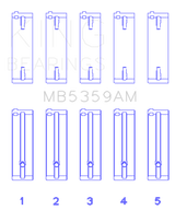 King Engine Bearings Mazda Fe 2.0L (Size +0.25mm) Main Bearing Set