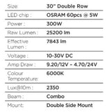 Go Rhino Xplor Blackout Series Dbl Row LED Light Bar (Side/Track Mount) 32in. - Blk