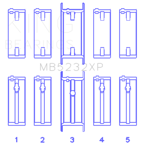 King Engine Bearings Nissan CA16DET/CA18DET/CA20ET (Size STD) Performance Main Bearing Set