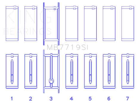 King Engine Bearings AMC / JEEP 242CI 4.0L POWER-TEC (Size 0.40 Oversized) Main Bearing Set