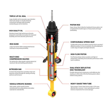 ARB / OME 01-06 Mitsubishi Montero Limited Nitrocharger Plus Front Strut