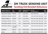 Application Guide