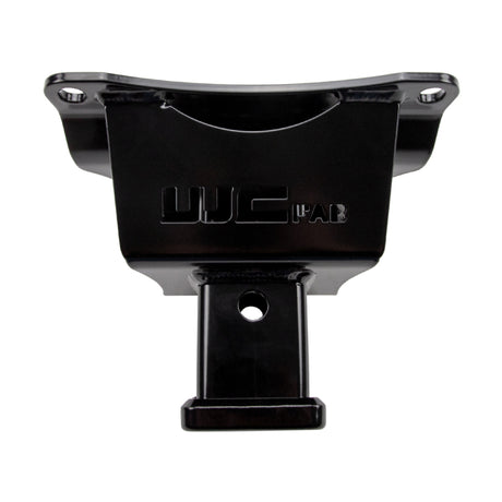 User 1