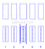 King 07-09 Mazdaspeed 3 L3-VDT MZR DISI (t) Duratec High Performance Main Bearing Set - Size STDX