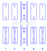 King Mitsubishi 4G63/4G64 7 Bolt 2nd Gen DSM and EVO I-IV Performance Main Bearing Set - Size STDX