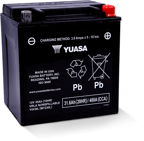 User 1