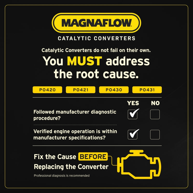 MagnaFlow 17-22 Honda Pilot 3.5L California Grade CARB Compliant DF Manifold Catalytic Converter