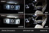 Diode Dynamics 08-16 d Super Duty F250/F350 Interior LED Kit Cool White Stage 1