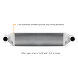 Mishimoto 2023+ Honda Civic Type-R Intercooler Kit w/Pipes - Silver Intercooler/Red Pipes