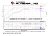Technical Bulletin