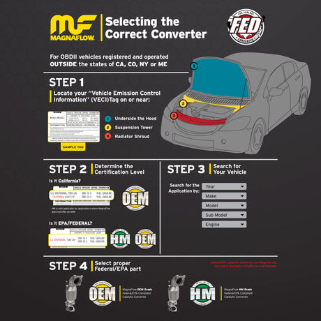 MagnaFlow Direct Fit Catalytic Converter 18-20 Audi Q5 Underbody