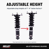 Air Lift Performance 05-14 Audi A3 / 06-14 VW GTI Coilover Kit