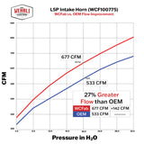 Wehrli 17-24 L5P Duramax High Flow Cast Turbo Intake Horn