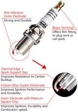 HKS General Application M- Series Super Fire Racing Spark Plug- Pack of 10