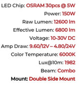 Go Rhino Xplor Blackout Combo Series Sgl Row LED Light Bar w/Amber (Side/Track Mount) 39.5in. - Blk