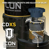 ICON 22-24 Toyota Tundra 3.5in Rear 2.5 Series Shocks VS CDXS RR - Pair