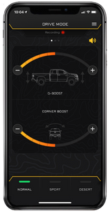 Photo - lifestyle view