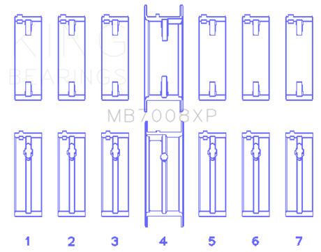 King Engine Bearings Nissan 2.5L RB25DET 24V (Size STDX) Performance Main Bearing Set