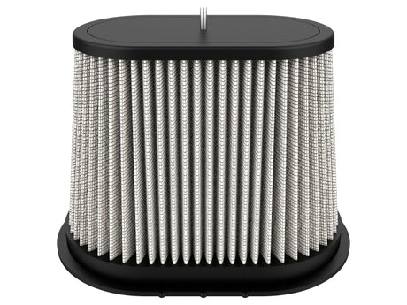 Photo - Primary