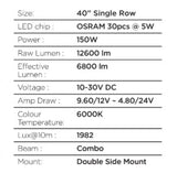 Go Rhino Xplor Blackout Series Sgl Row LED Light Bar (Side/Track Mount) 39.5in. - Blk