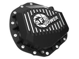 aFe Power Front/Rear Diff Cover Kit w/ Oil 19-25 Dodge L6 Trucks (AAM 9.25-12 & AAM 11.5/12-14)