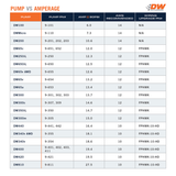 DeatschWerks DW420 Series 420lph In-Tank Fuel Pump w/ Install Kit For G35 03-08 350Z 03-08