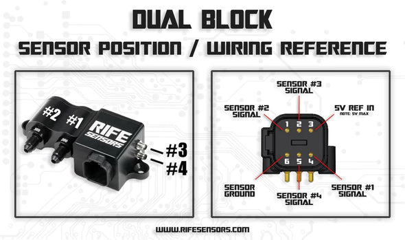 RIFE Transmission Sensor Easy Wire Combo Kit (Converter & Line Pressure) Plus Fluid Temp Sensor