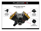 Coyote Electric Water Pump AN Fitting Kit