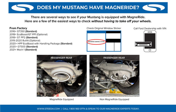 Steeda Mustang MagneRide Sport Progressive Lowering Springs (2015-2024)