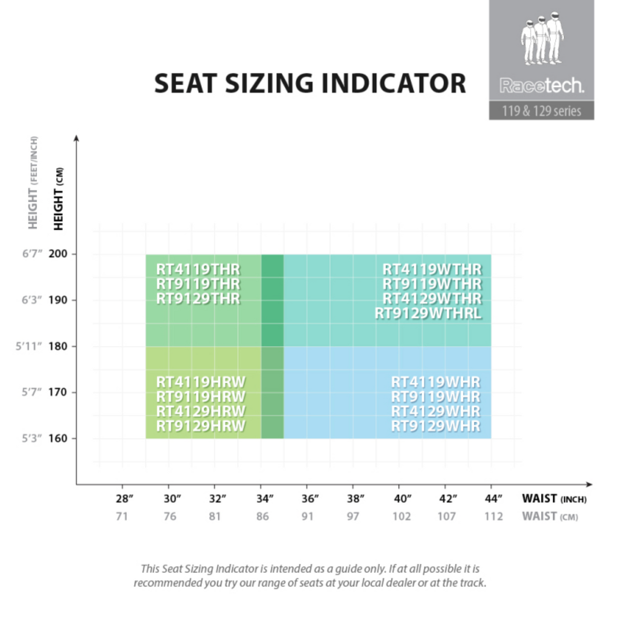 RT9119 Lightweight Racing Seat
