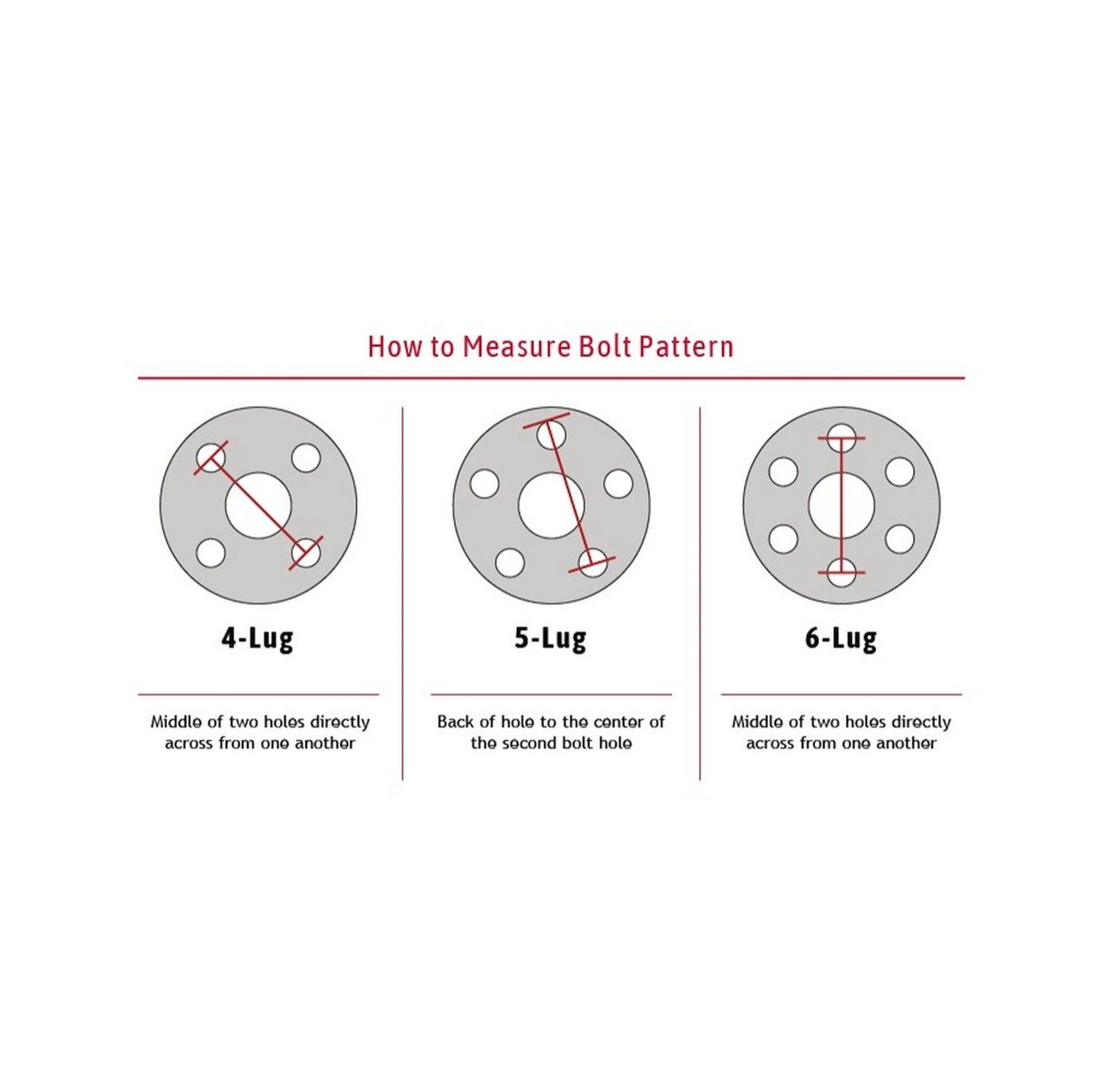 BAER BRAKES 15" EXTREME+ FRONT BRAKE KIT