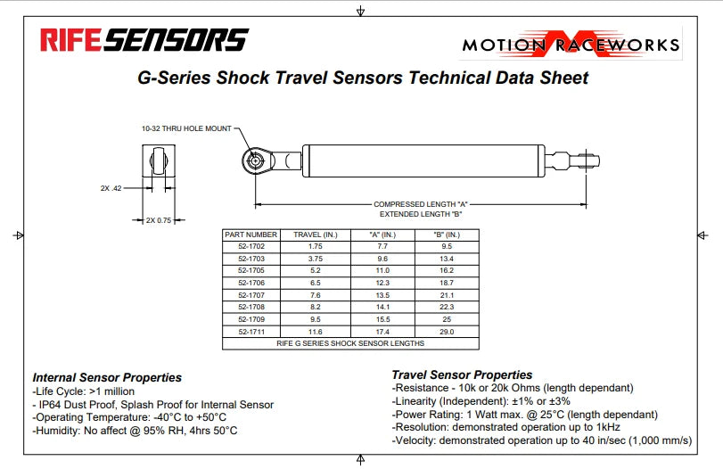 RIFE G-Series 7" Shock Travel Sensor 52-1707
