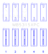 King 1992+ Mitsubishi 4G63/4G64 EVO I-IV Coated Performance Main Bearing Set - Size STDX