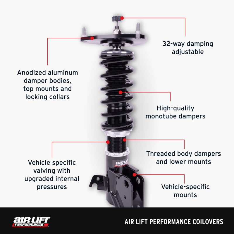 Air Lift Performance 18-23 Lexus IS300 / 17-23 Lexus IS350 Coilover Kit