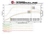 Technical Bulletin