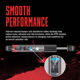 Features and Benefits