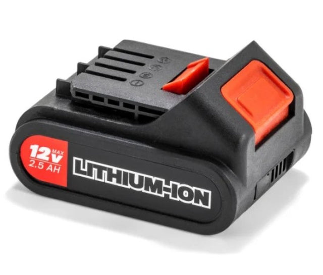 User 1